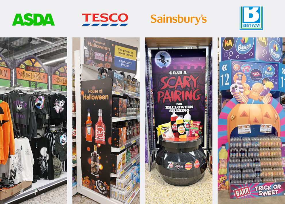 Retail theme examples