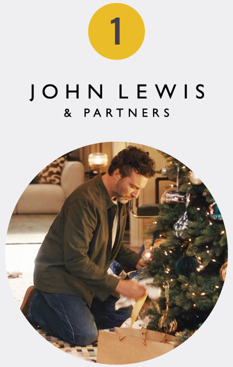 john lewis advert