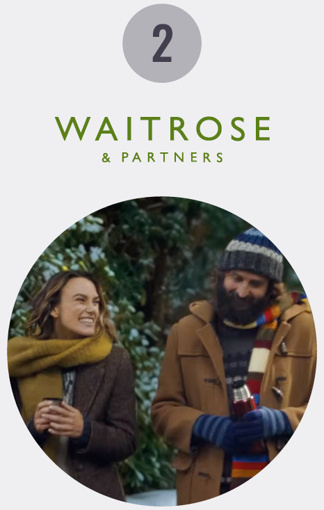waitrose christmas advert