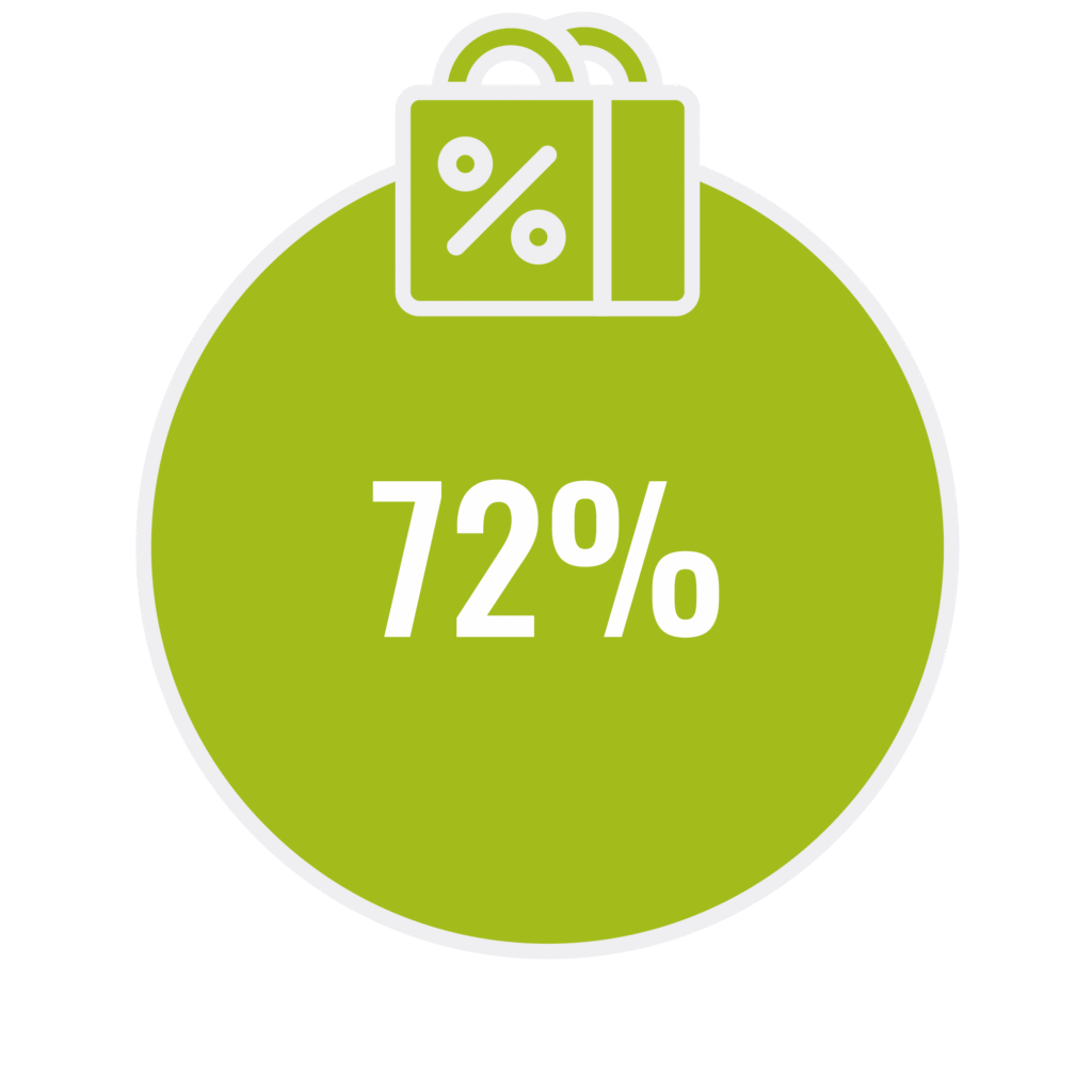 72% icon