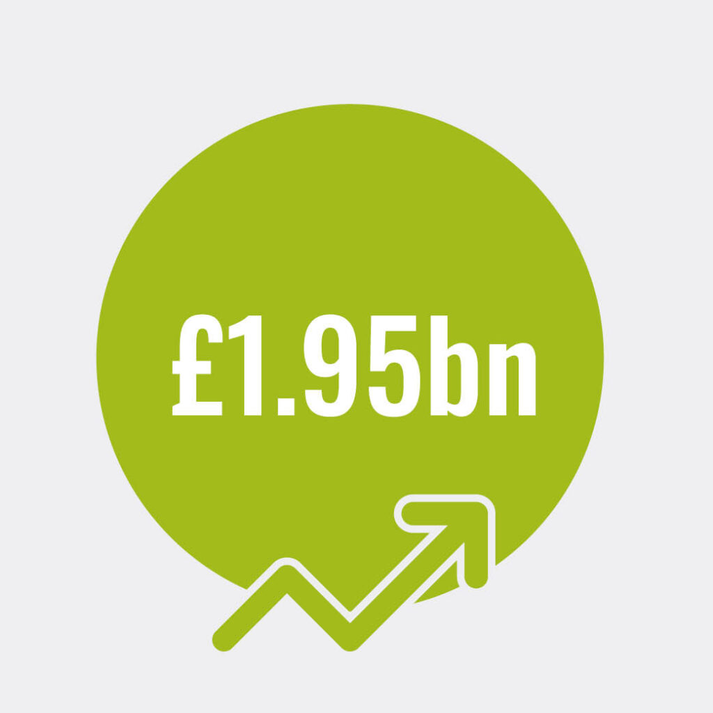 £1.96 billion icon