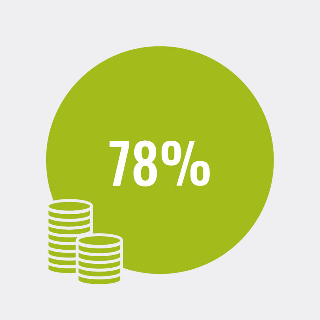 78% icon