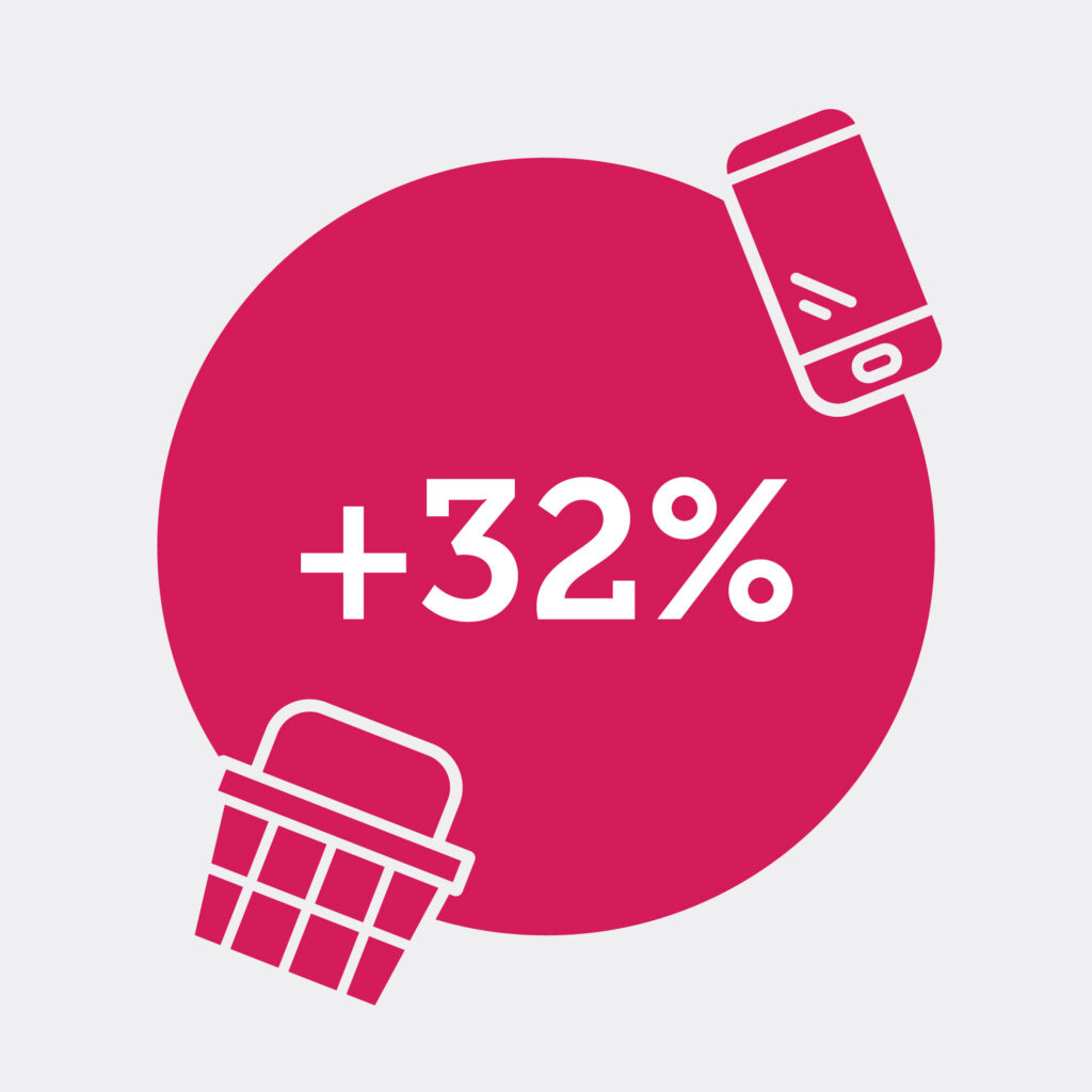 32% icon