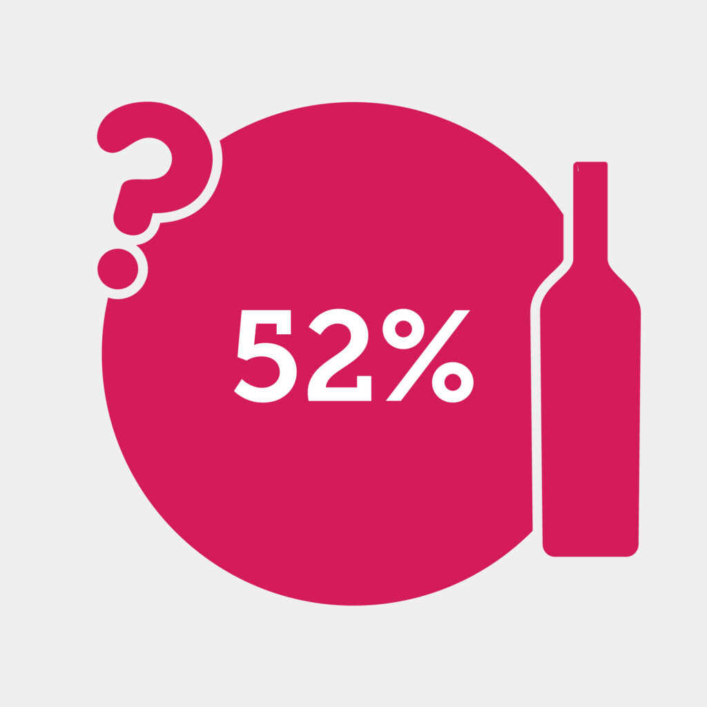 52% icon